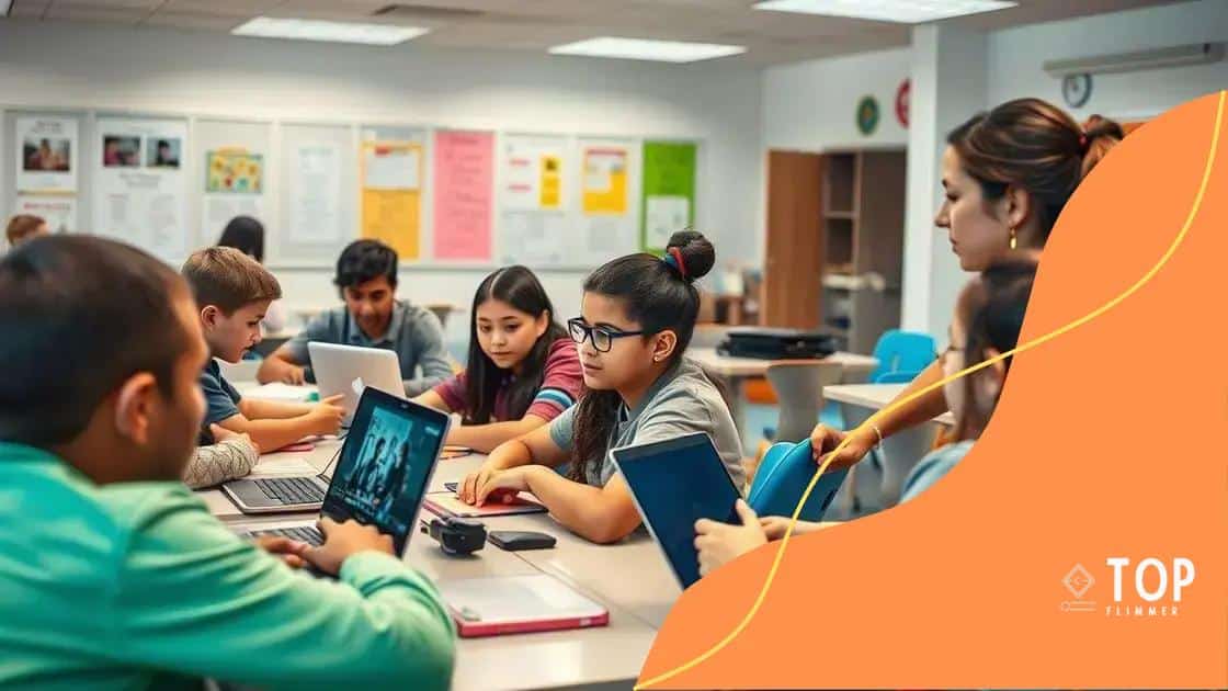 How to implement flipped classrooms