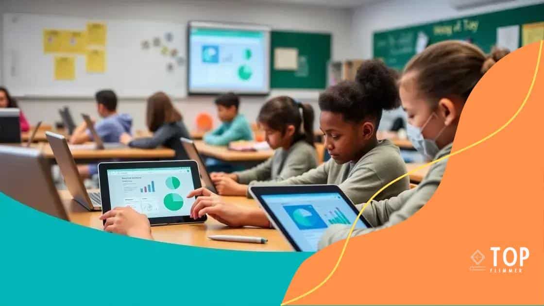 Strategies to teach financial skills